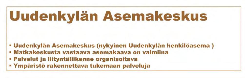 Julkisen henkilöliikenteen kivijalka Uudessakylässä tulee olemaan Asemakeskus, mikä käytännössä on liikennepalvelujen organisointia vaille valmis.
