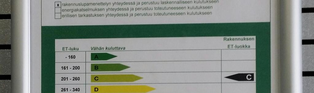 201-260 kwh/brm 3 /vuosi on enemmistönä Puijon sairaalassa.