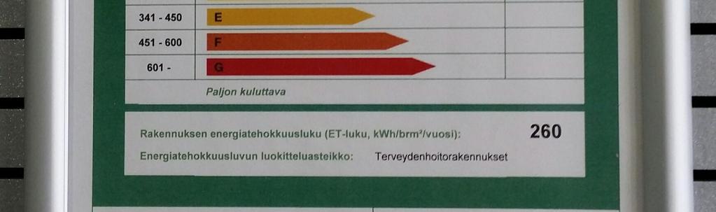 energiatodistuksesta 18