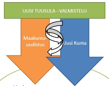 Vireä yritystoiminta tuo työtä, hyvinvointia ja uusia asukkaita 6.