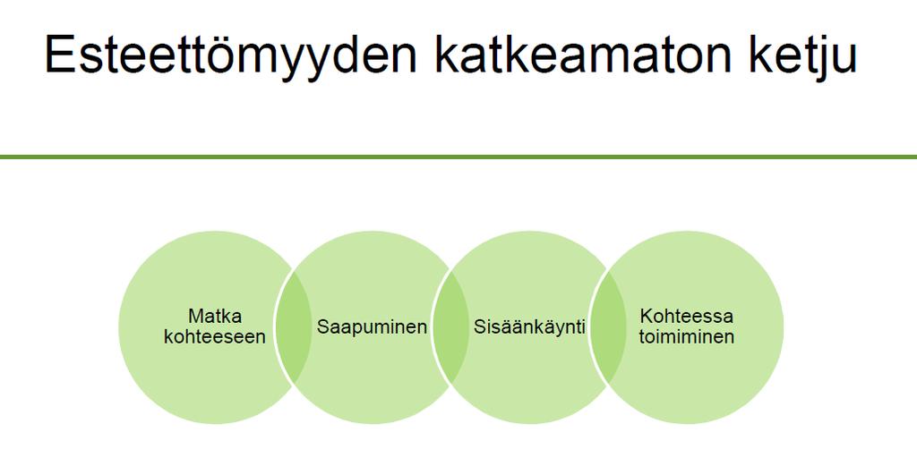 Saija Sikkilä, suunnittelija, Kynnys ry / Kynnys