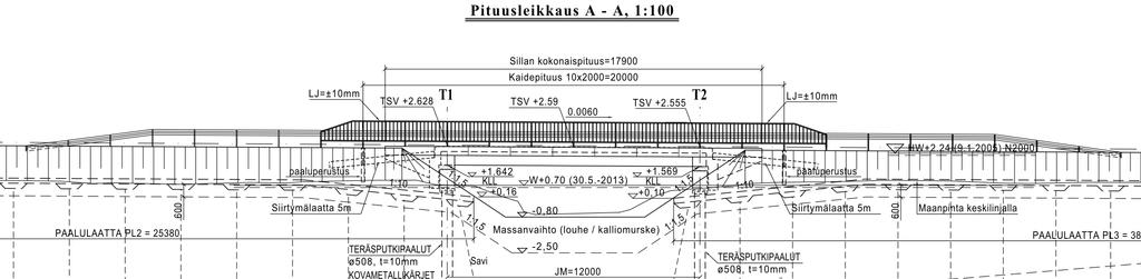 Liite 1 / 2 (7) Kuva 2.