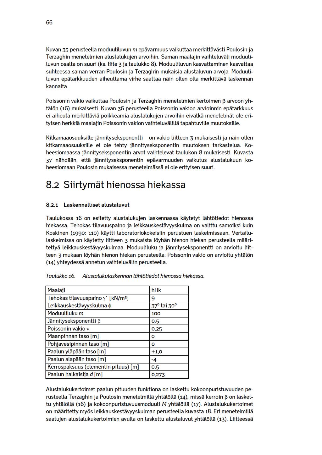 66 Kuvan35perusteelamoduuliluvunm epävarmuusvaikutaamerkitävästipoulosinja Terzaghin menetelmienalustalukujenarvoihin.saman maalajinvaihteluväli moduuliluvunosaltaonsuuri(ks.lite3jataulukko8).