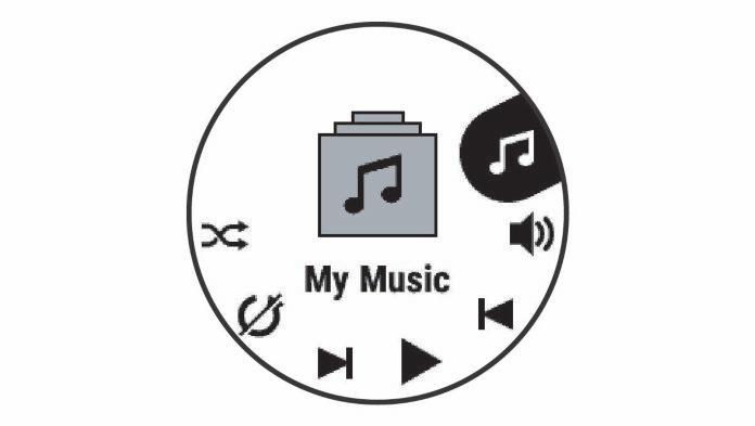 4 Valitse Musiikkipalvelut ja valitse vaihtoehto: Voit kuunnella kelloon tietokoneesta ladattua musiikkia valitsemalla Oma musiikki (Oman äänisisällön lataaminen, sivu 9).