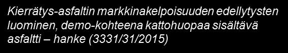 Katolta kadulle teollisen symbioosin vaiheet 2016