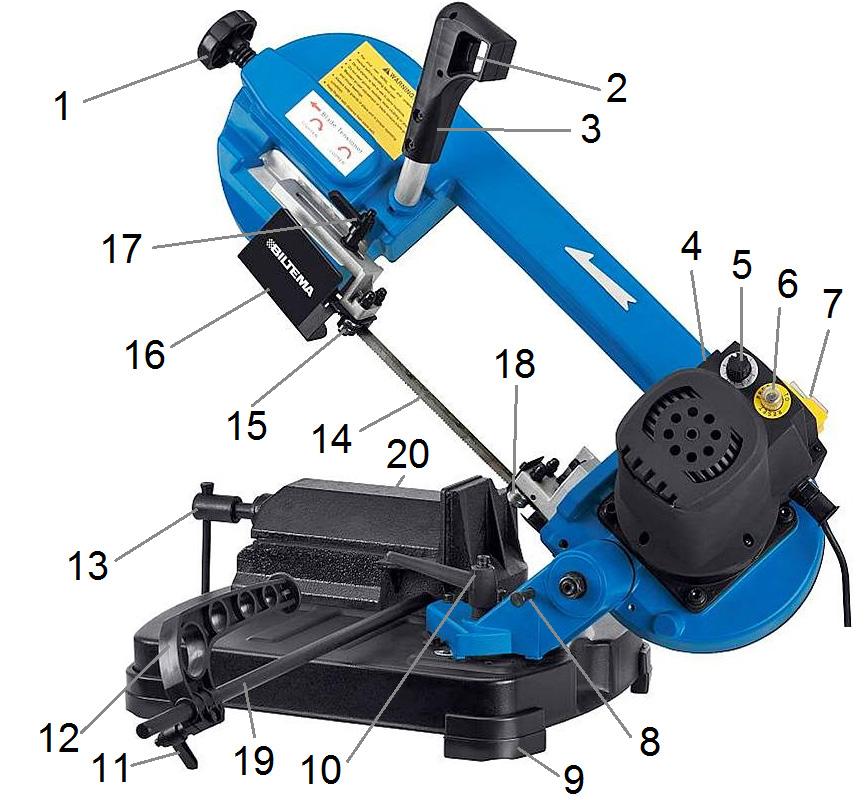 5. ÖVERSIKTSBILD 6.1 Montering 1. Ratt, bladspänning 2. Strömbrytare, sågblad 3. Handtag 4. LED-Indikator, ON 5. Hastighetsregulator, sågblad 6. Motorskydd 7. Huvudströmbrytare ON/OFF 8.