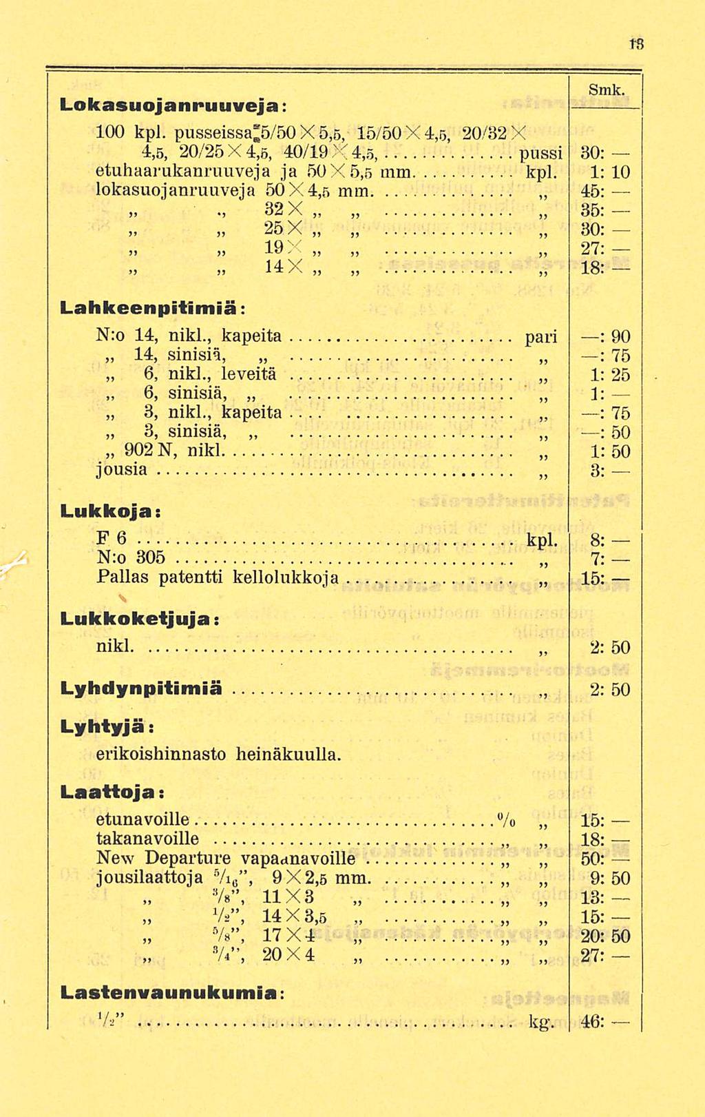 Lokasuojannuuveja: Smk. 100 kpl. pusseissa s/50 X 5,5, 15/50X4,5, 20/82 X 4,5, 20/25X4,5, 40/19 X 4,3, pussi 80: etuhaarukanruuveja ja 50X5,5 mm kpl.