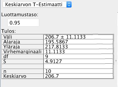 K17. Kopioidaan taulukko sopivaan ohjelmaan. Lasketaan ohjelman avulla appelsiinien massojen keskiarvon 95 %:n luottamusväli.