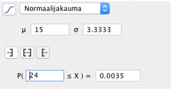 APUVÄLINEET SALLITTU 8. Keskihajonta on s 3 h 20 min 3 1 h ja keskiarvo on x 15 h.