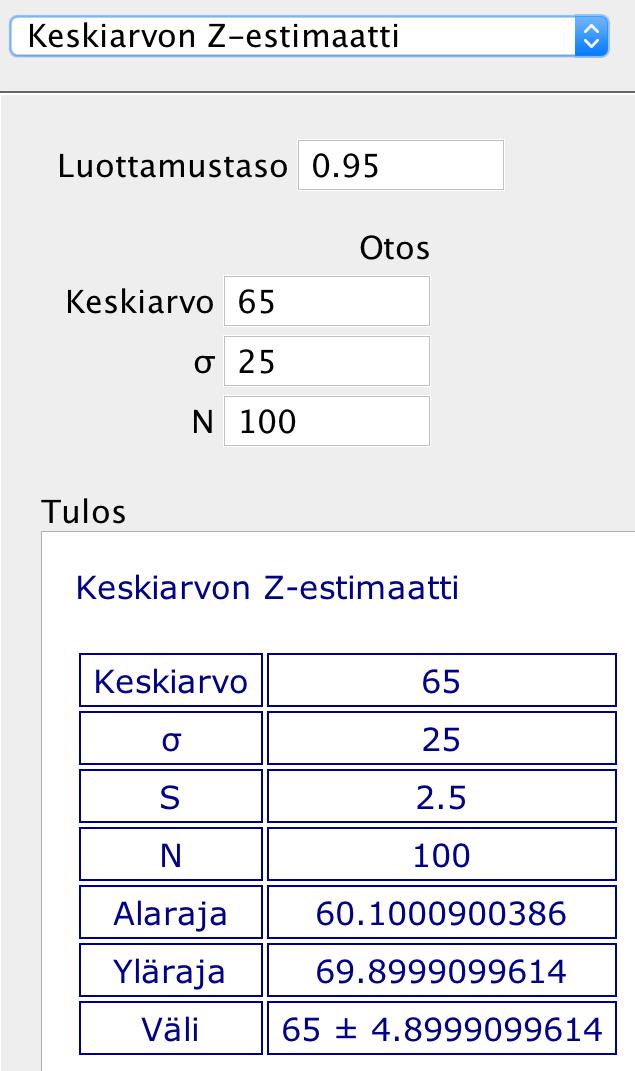 12. Määritetään virhemarginaali sopivalla ohjelmalla, kun otoksen keskiarvo on x 65 min 1 h 65 min,