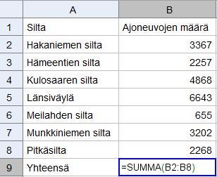 Huippu 8 Tehtävien ratkaisut Kustannusosakeyhtiö Otava päivitetty 12.6.2018 Julkaiseminen sallittu vain koulun suljetussa verkossa. H6.