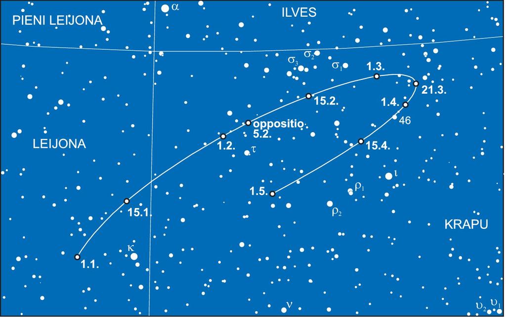 Mars ja Ceres oppositiossa Eerik Rutanen Sekä Mars ja kääpiöplaneetta Ceres ovat tänä vuonna oppositiossa. Asteroidivyöhykkeen suurin kappale Ceres on oppositiossa 5.2.2018 Kravun tähdistössä.