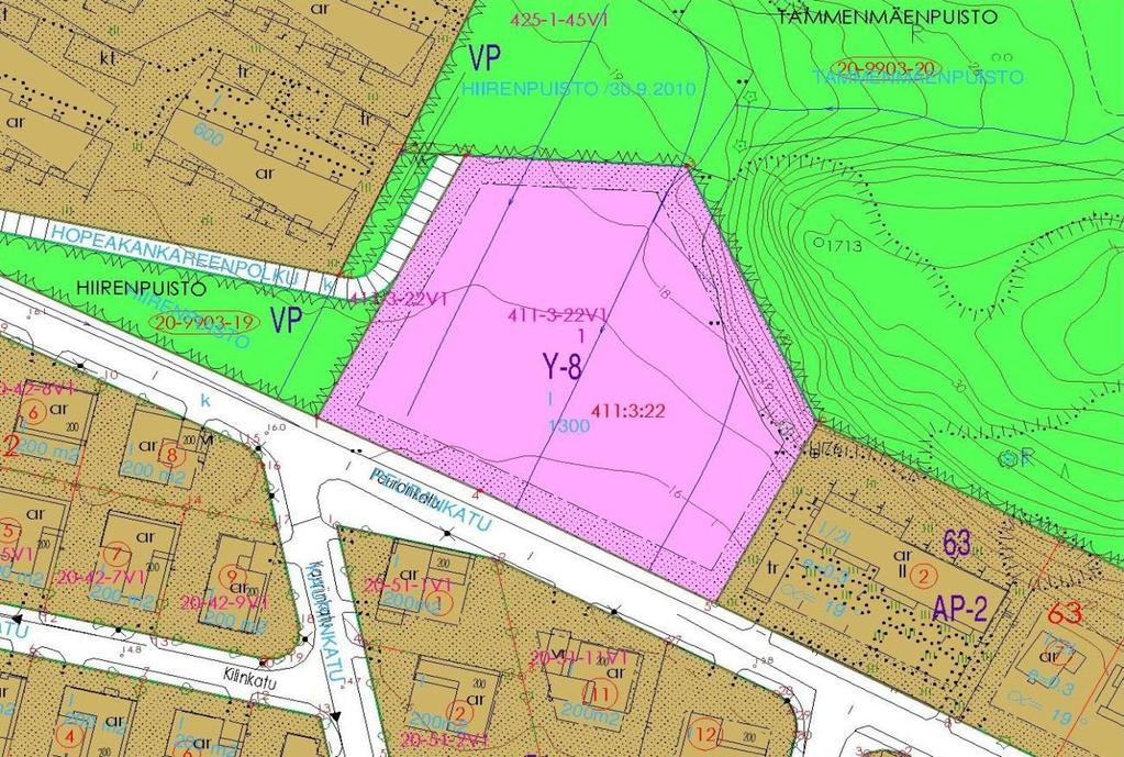 PEURANKATU Y-8 yleisten rakennusten korttelialue.