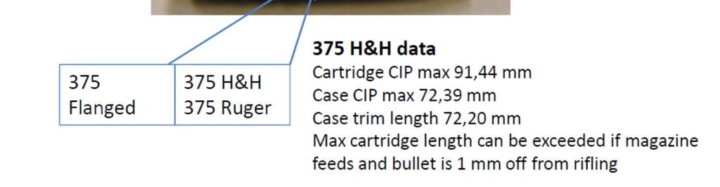 5 g / 270 grain Nalli Winchester LRM COL 91.4 mm tai 1 mm irti rihlasta Aloituslataus Paras tarkkuus Maksimilataus Vihtavuori N140 4.00 g V5=710 m/s 4.