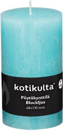värivaihtoehtoja. Norm.