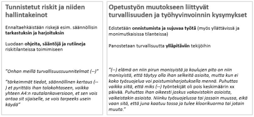 Muuttuvan työn riskit edellyttävät uudenlaisia turvallisuuden hallinnan käytäntöjä Neljännen muutospajatapaamisen tavoitteena oli arvioida kokeiluja, sekä sitä miten muutospaja edisti ennakoivaa