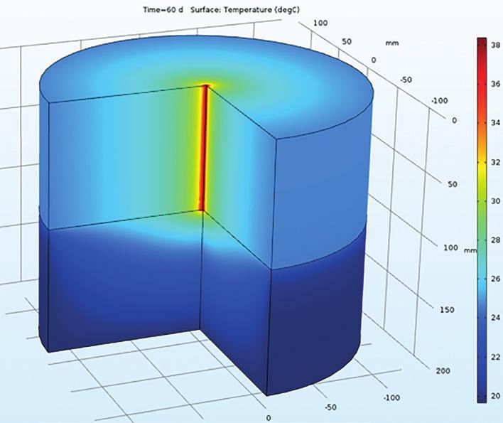 Laboratoriokoekappale sekä ote laskentamallista on esitetty kuvassa 15. Lämmitystehon mallinnus vastaa hyvin laboratoriokokeen mittausta.