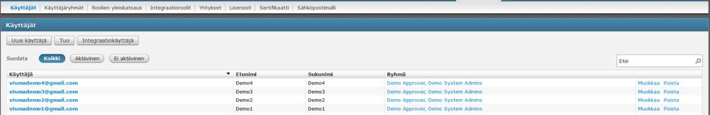 Tarkastajat, hyväksyjät ja reskontranhoitaja avataan käyttäjiksi Visma.net Approvaliin. Käyttäjät avataan asiakkaan pääkäyttäjän toimesta.