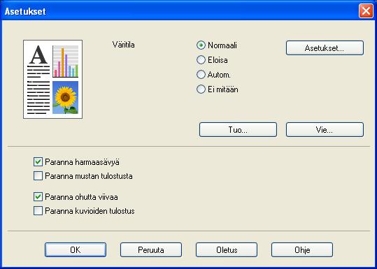 Tulostaminen Asetukset-valintaikkuna 2 Seuraavaa asetusta voidaan muuttaa valitsemalla Perusasetukset-välilehdestä Asetukset.