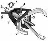 Posi Lock mekaaniset ulosvetimet Posi Lock ulosvetimet 1 Patentoitu turvakehikko lukitsee vetojalat tukevasti kiinni irroitettavaan kappaleeseen. 2 Kestävät taotut vetojalat.