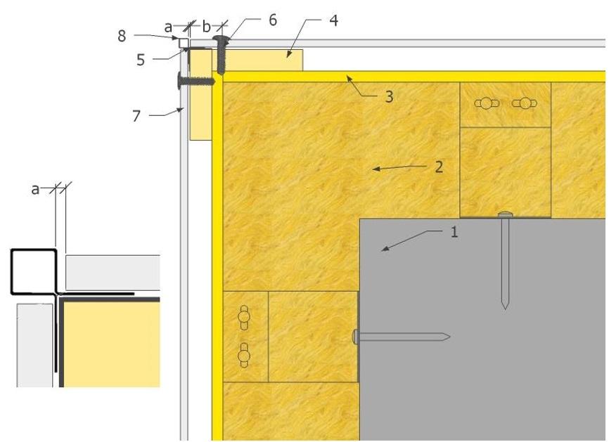 Kuva 4: VAAKALEIKKAUS ULKOKULMASTA 4. Pystyrima vähintään 25 x 100 mm 5. Solumuovi tai EPDM tiivistenauha 6.