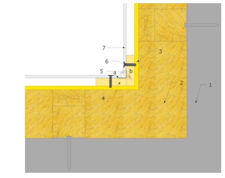 Kuva 6: SISÄKULMAN VAAKALEIKKAUS 4. Pystyrima vähintään 25x 100mm 5. Solumuovi tai EPDM tiivistenauha, mitä voi käyttää sisäkulmalistan kanssa (sivu 5) 6. Levyn kiinnitysruuvi 7. Julkisivulevy a.