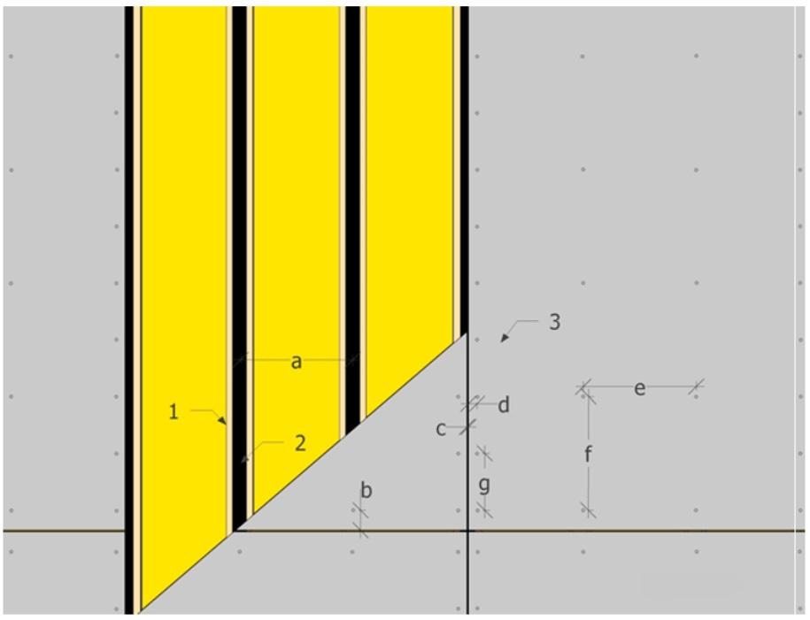 Kuva 17: KATTOLEVYJEN ASENNUS 1. Kattolevyn rima levyjen liitoskohdissa vähintään 25x100mm 2. Solumuovi tai EPDM tiivistenauha 3. Kattolevy min.10 mm a. Kattolevyn rimojen välit maksimissa 420mm b.