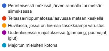LUONNON