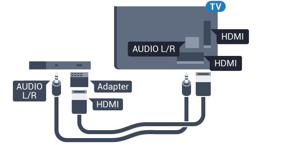 HDMI-kaapelilla. 4 - Valitse Pois ja 5 - Sulje valikko painamalla BACK -painiketta EasyLink-määritys Television EasyLink on oletuksena käytössä.