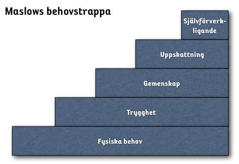 Ruotsissa tehdyistä kokeista muodostuvat tiedonportaat: sokerijuurikkaan, kalkitus, ph, Ca 2+, aggregaattien kestävyys 4. 5.