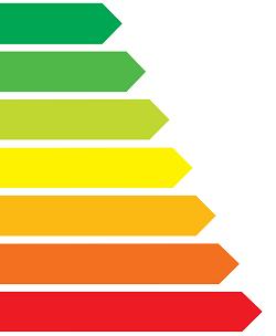 Energiamerkintäasetus Energiamerkinnän puitteista säädetään EU:n energiamerkintäasetuksessa (EU) 2017/1369 Asetus on tullut sovellettavaksi 1.