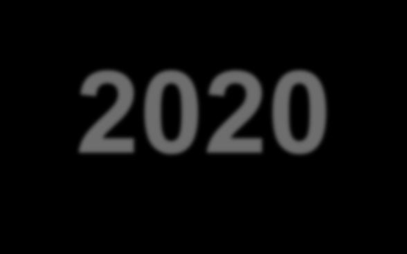 25 10 Skills you ll need in the workplace by 2020 10 Cognitive flexibility 9 Negotiation 8 Service orientation 7 Judgement & decision