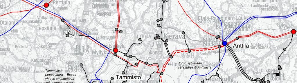 ääkaupunkialueen verkkojärjestelyt Arkistotunnus 4. 1.