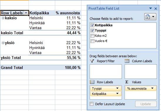 Valitse Show item labels in tabular form (Näytä taulukkomuodossa) 3.