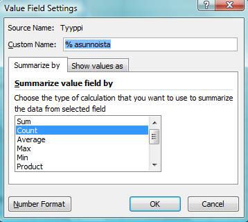 Excel 2013 Pivot 6 Pivot-taulukon kaavat 1. Lasketaan vuokrattavien asuntojen posentuaaliset osuudet.