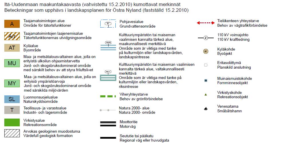 9.2 Liitteet Liite 1: Östersundomin