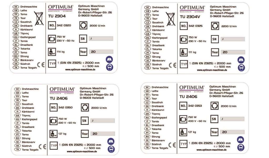 1 Turvallisuus Symbolien kuvaus antaa lisätietoja kehottaa toimimaan luetteloinnit Käyttöohjeen tässä kappaleessa kuvataan käyttöohjeessa esiintyvien varoitusten ominaisuus ja käyttö, määritellään