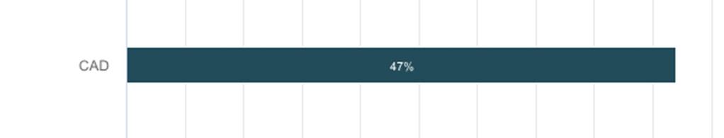 13. Missä muodossa kunnan yksittäiset asemakaavat ovat?