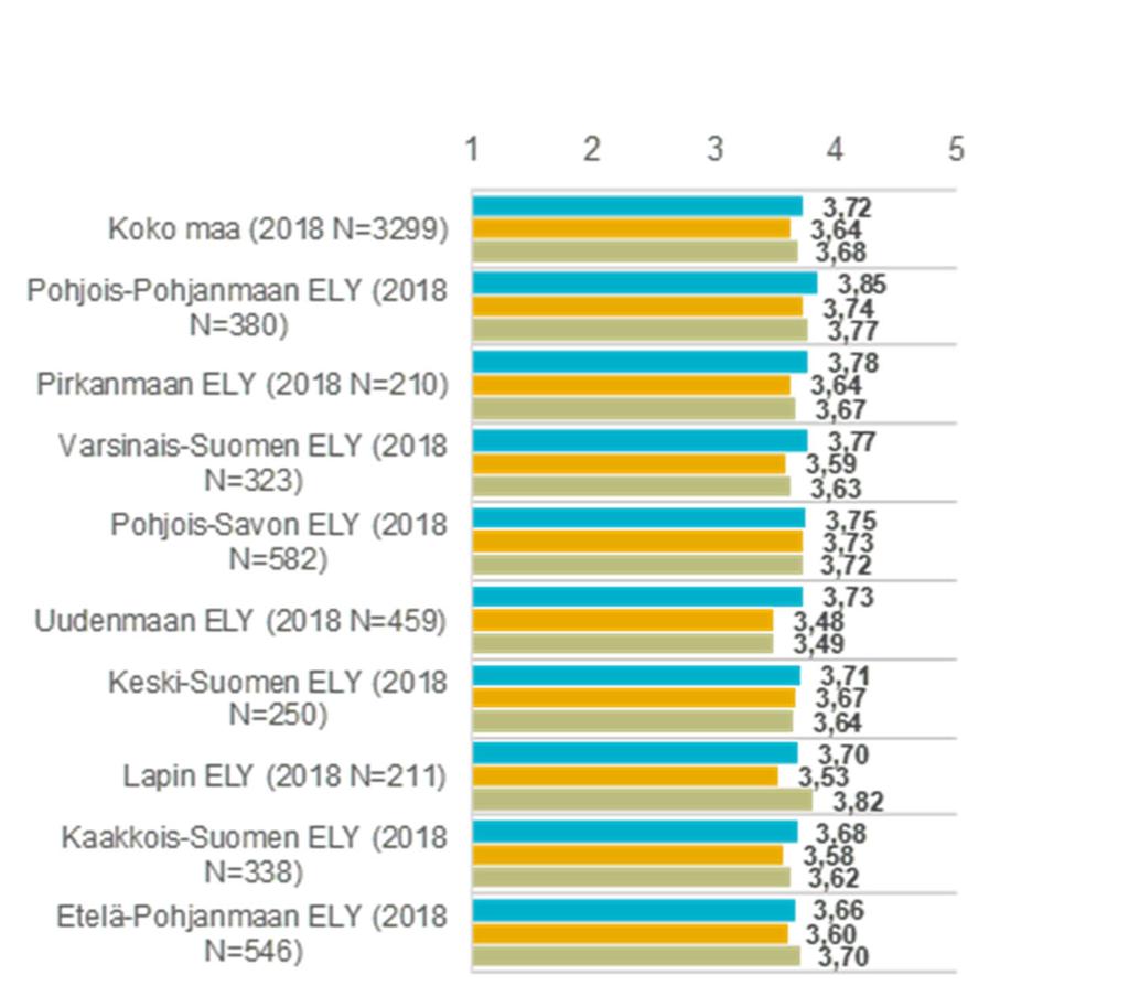 44 Kuva 45.
