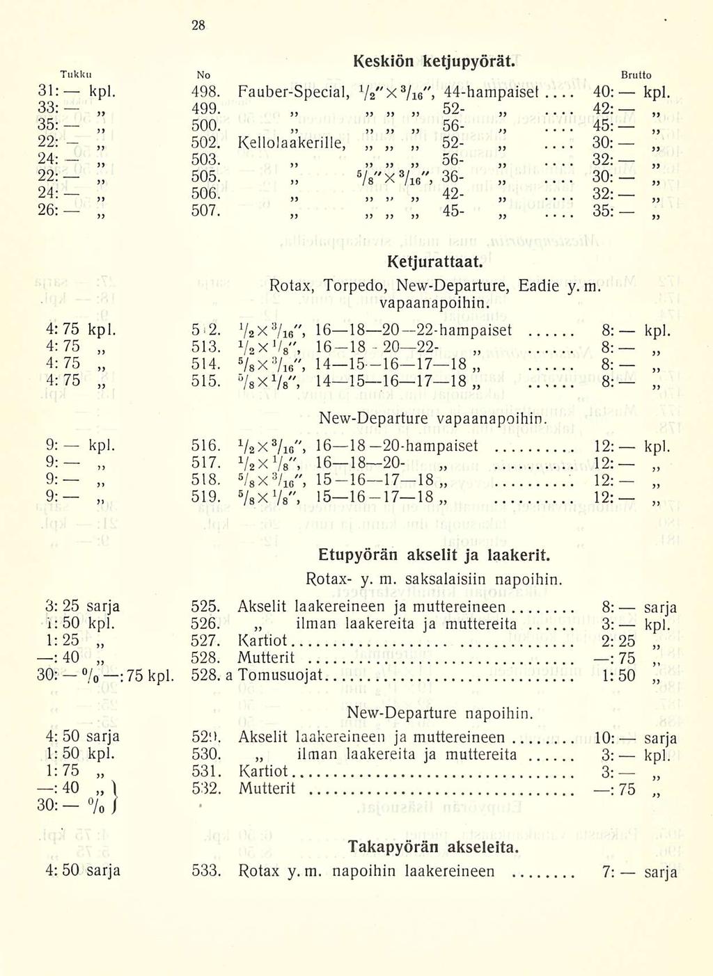 Keskiön ketjupyörät. Tukku No Brutto 31: kpl. 498. Fauber-Special, Va"X*/i8"» 44-hampaisel 40: kpl. 33:- 35: 22:- 24: 22:- 24:- 26:- 499. 500. 502. 503. 505. 506. 507.