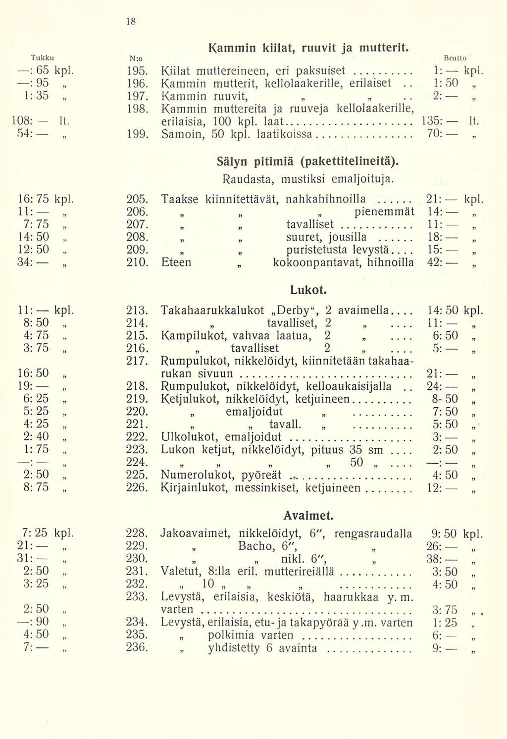 219. 225. 1:50... 11:... 6:50 24; 2:50 Kammin kiilat, ruuvit ja mutterit. Tukku N:o Brutto : 65 kpl. 195. Kiilat muttereineen, eri paksuiset 1; kpl : 95 196.