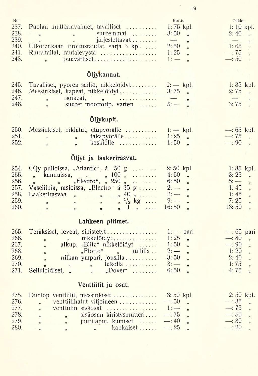 kpl. Nro Brutto Tukku 237. Puolan mutteriavaimet, tavalliset 1:75 kpl. 1: 10 kpl. 238. suuremmat 3:50 2:40 239. järjestettävät 240. Ulkorenkaan irroitusraudat, sarja 3 kpl 2:50 1:65 241.