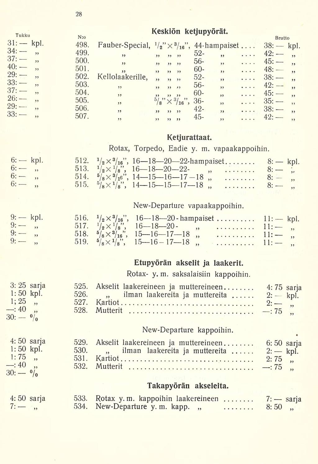 38: - Keskiön ketjupyörät. Tukku MN:o 31: kpl. 498 Fauber-Special, V2 x 3 /i 6,.. 44-hampaiset.. g; - 'H' 33. 499. 50 501.» 502. 503. 504. 505. 506. 507. Brutto kpl. 52-... 42:- - 56-» ~ ~ 45: 60-48:-.