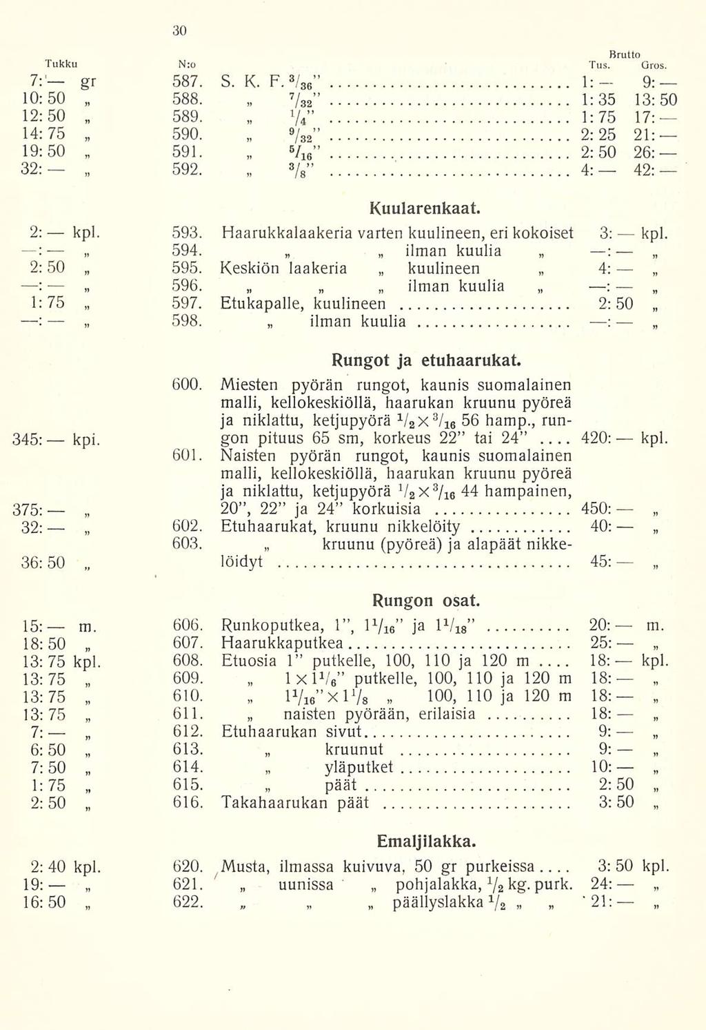 420: 18: Brutto Tukku Nro Tus. Gros. 7:' gr 587. S. K. F. s /36 1:- 9: 10:50 588. 7 / 32 1:35 13:50 12:50 589. V 4 1:75 17: 14:75 590. 9 /32 2:25 21: 19:50 591. s/ 16 2:50 26: 32: 592.