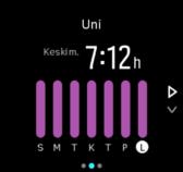 Tyypillinen aikuinen tarvitsee 7 9 tuntia unta vuorokaudessa, mutta oma ihanteellinen unimääräsi saattaa poiketa normeista. Unitrendit Kun heräät, näet yhteenvedon unestasi.