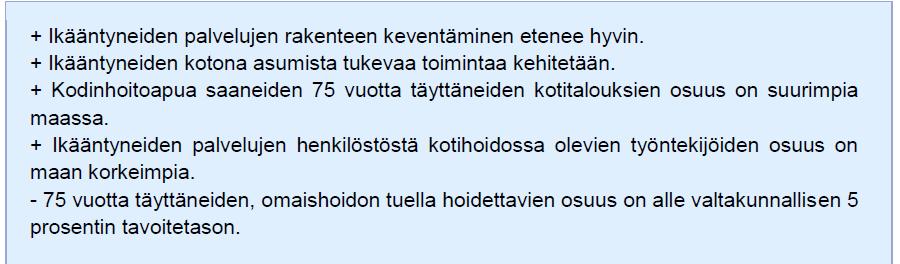 Ikääntyneiden palvelut Säännöllisen kotihoidon piirissä olevia 75 vuotta täyttäneitä on Etelä-Savossa maan kolman-neksi eniten (13,3 %, koko maa 11,3 %).
