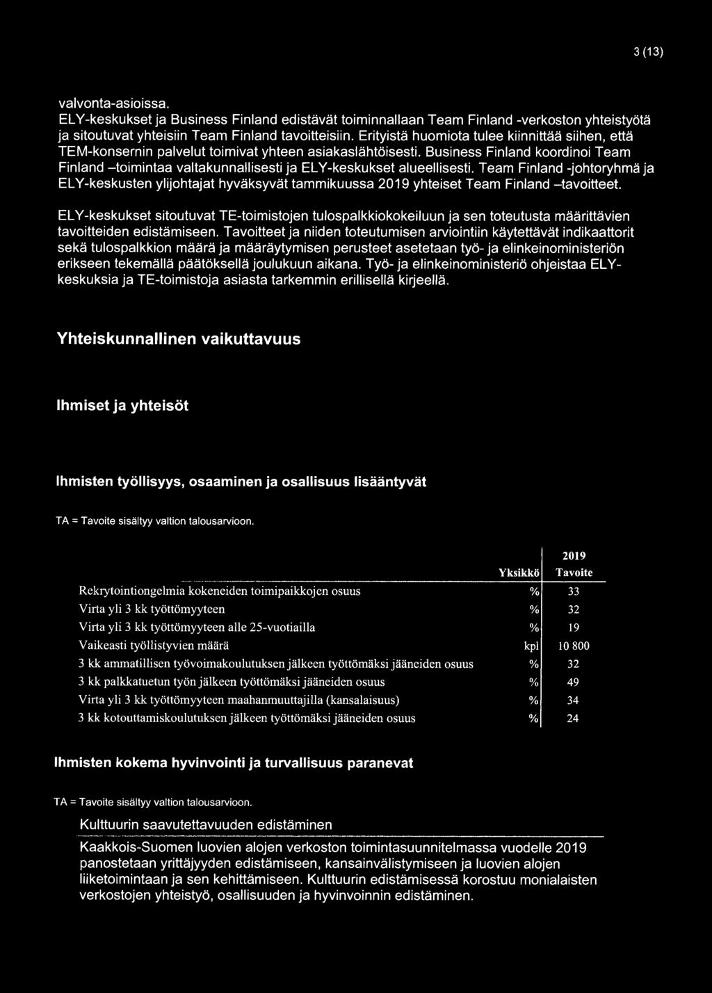 Business Finland koordinoi Team Finland -toimintaa valtakunnallisesti ja ELY-keskukset alueellisesti.
