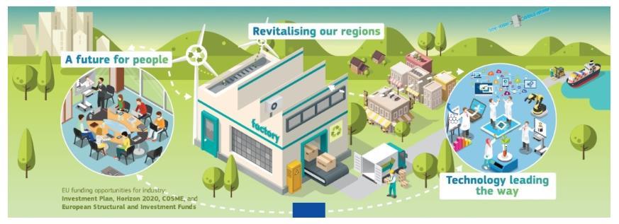 S3 Thematic Platforms Agri-Food