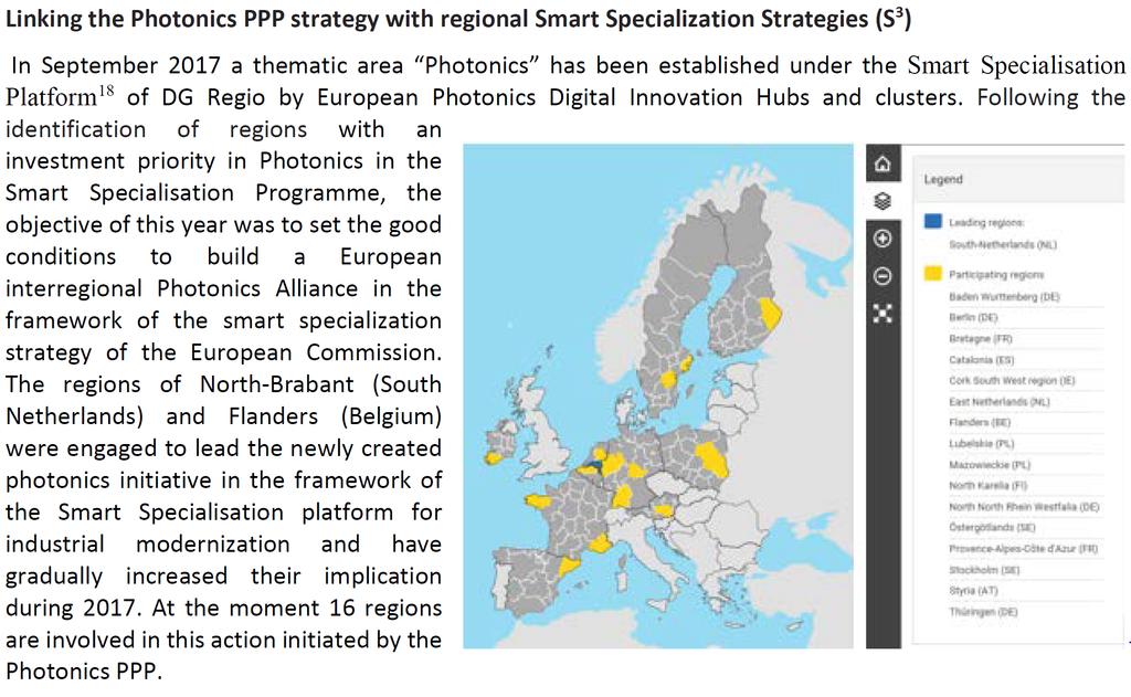 Platform (Source: EC-JRC,