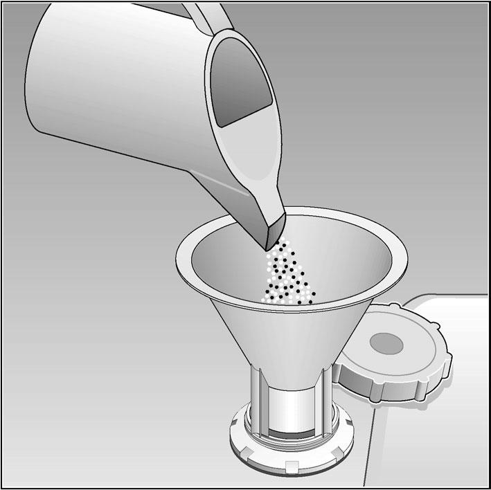 Erikoissuolan täyttö Suolan vaikutus Pesun aikana suolaa kulkeutuu automaattisesti suolasäiliöstä vedenpehmentimeen, jossa suola poistaa vedestä kalkin.